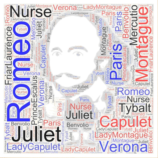 Romeo and Juliet Character Wordsearch